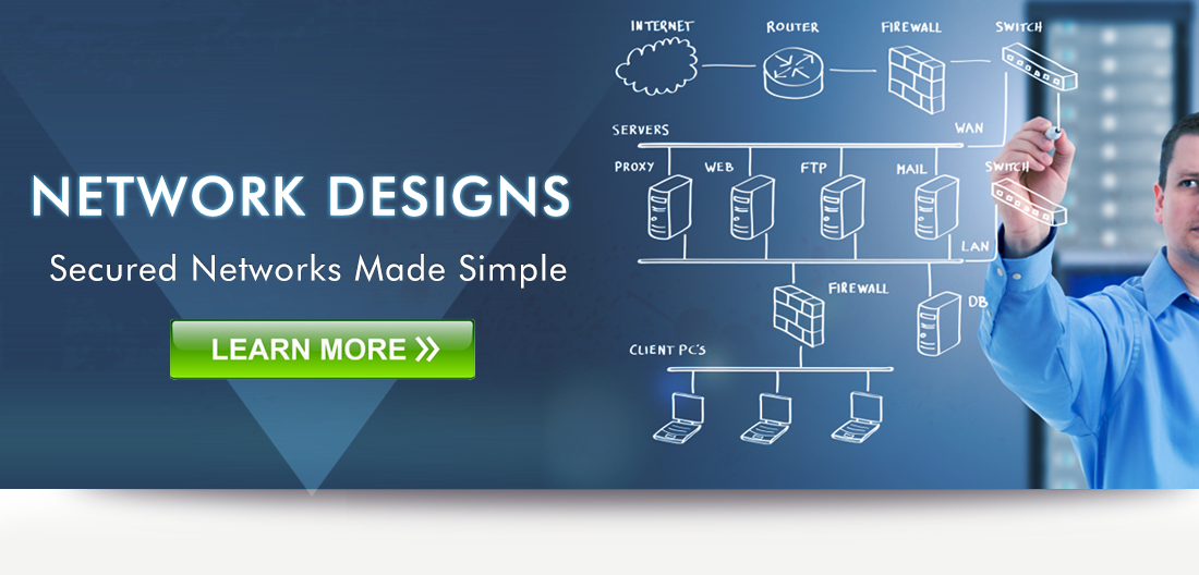 Method Network Solutions Designs